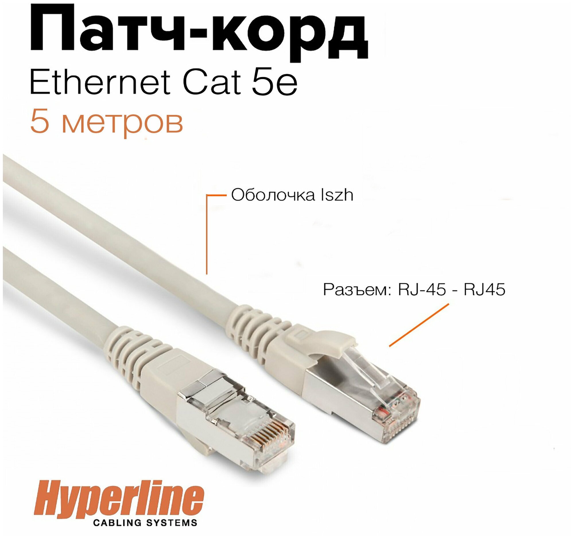 Патч-корд Hyperline F/UTP, кабель экранированный сетевой Ethernet Lan для интернета категория 5e витой 100% Fluke, LSZH, 5 м, серый