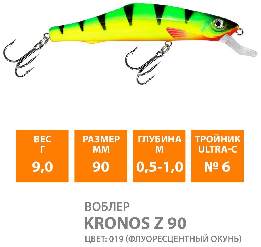 Воблер для рыбалки плавающий AQUA Kronos Z 90mm 9g заглубление от 0.5 до 1m цвет 019
