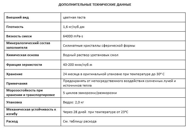 Полимерная затирка Diamant Star lvl.80, 801 белый, 2 кг - фотография № 7