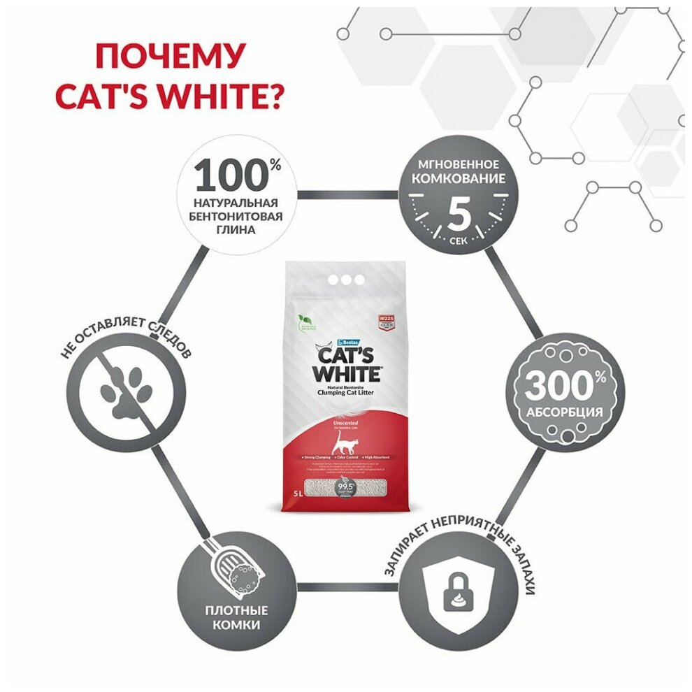 Комкующийся наполнитель Cat's White Natural натуральный без ароматизатора для кошачьего туалета (20л) - фотография № 7