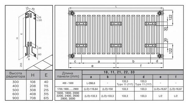 Радиатор панельный ROMMER Ventil 11 300, кол-во секций: 1, 10.8 м2, 1069 Вт, 1400 мм.стальной - фотография № 3