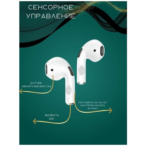 Наушники беспроводные Pro5 c анимацией 125000₽