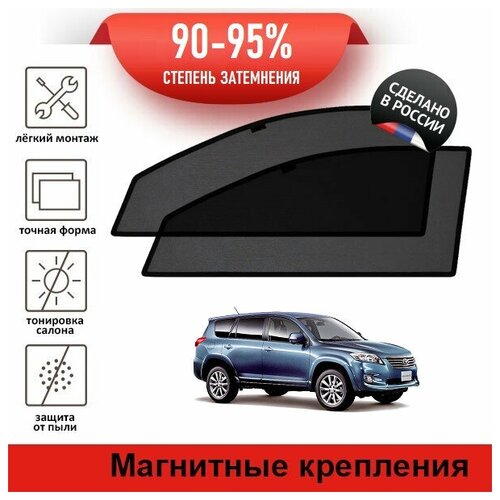 Каркасные шторки LATONIK PREMIUM на Toyota Vanguard 1 рестайлинг (XA30) (2010-2013) на передние двери на магнитах с затемнением 90-95%