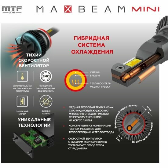 Светодиодные лампы Mtf Light , серия MaxBeam Mini, H4/H19, 12V, 45W, 4500lm, 6000K, кулер, комплект. — фото 1