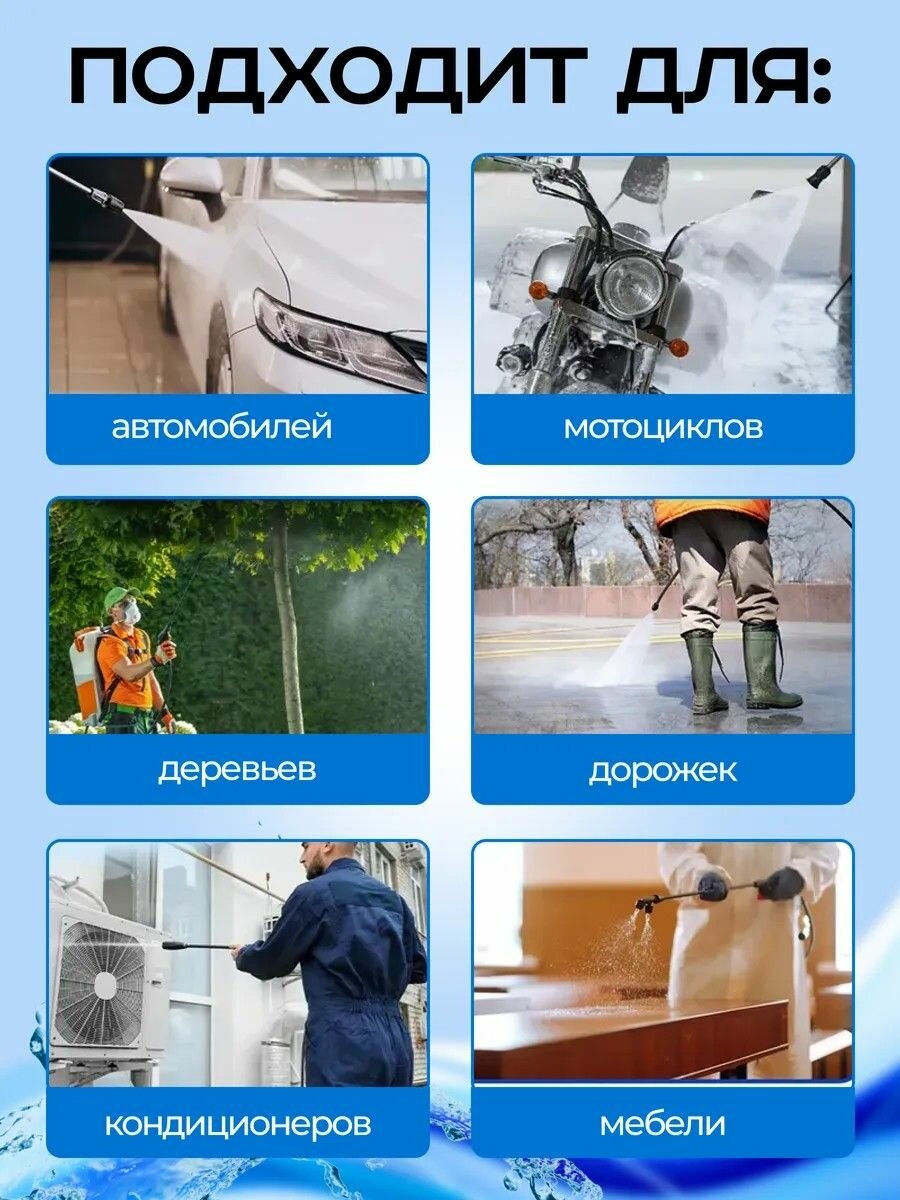 Картинки Мойка высокого давления аккумуляторная для автомобиля Xiaomi, Портативная автомойка с двумя АКБ