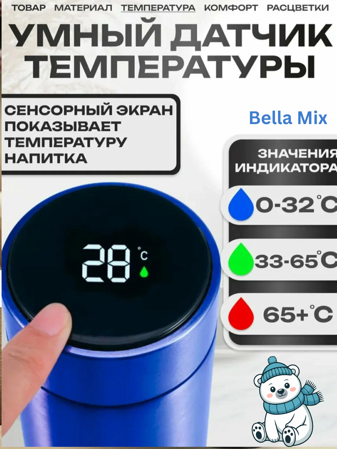 Термос с датчиком температуры, термокружка с индикатором градуса, 500 мл — фото 1