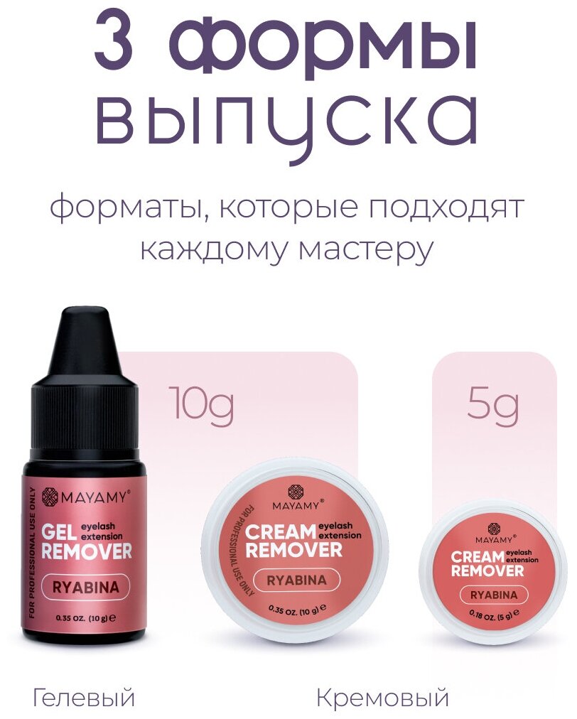 Innovator Cosmetics Ремувер для ресниц MAYAMY Ryabina гелевый, 10 г