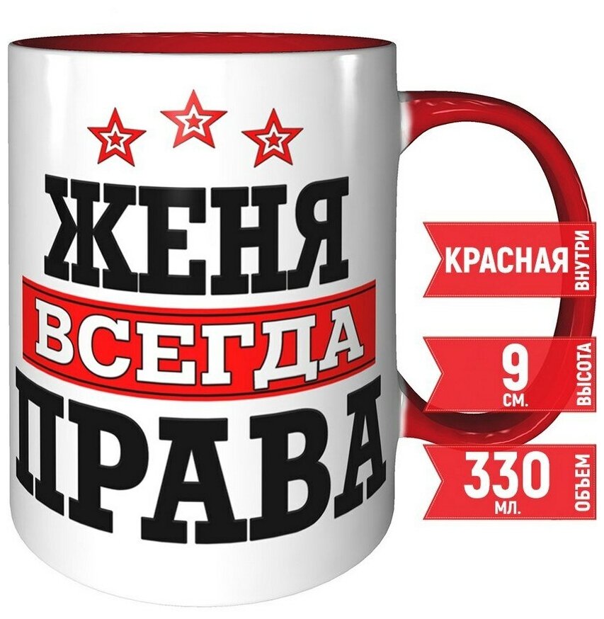 Женя всегда права картинки
