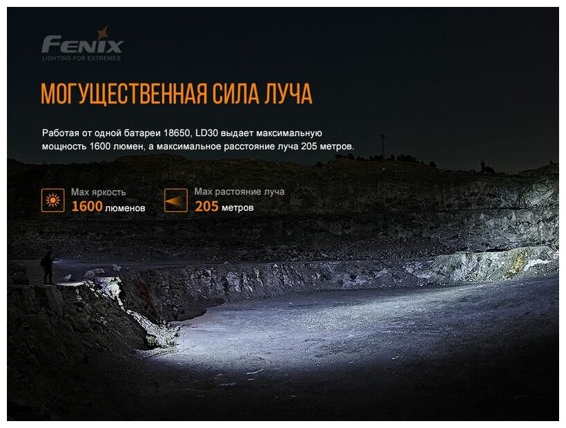 Фонарь Fenix - фото №2