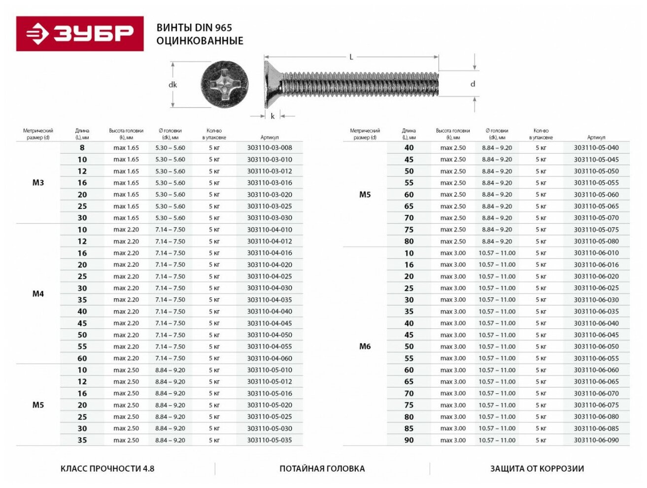 ЗУБР DIN 965 кл. пр. 4.8, M3 x 12 мм, винт с потайной головкой, цинк, 5 кг (303110-03-012)