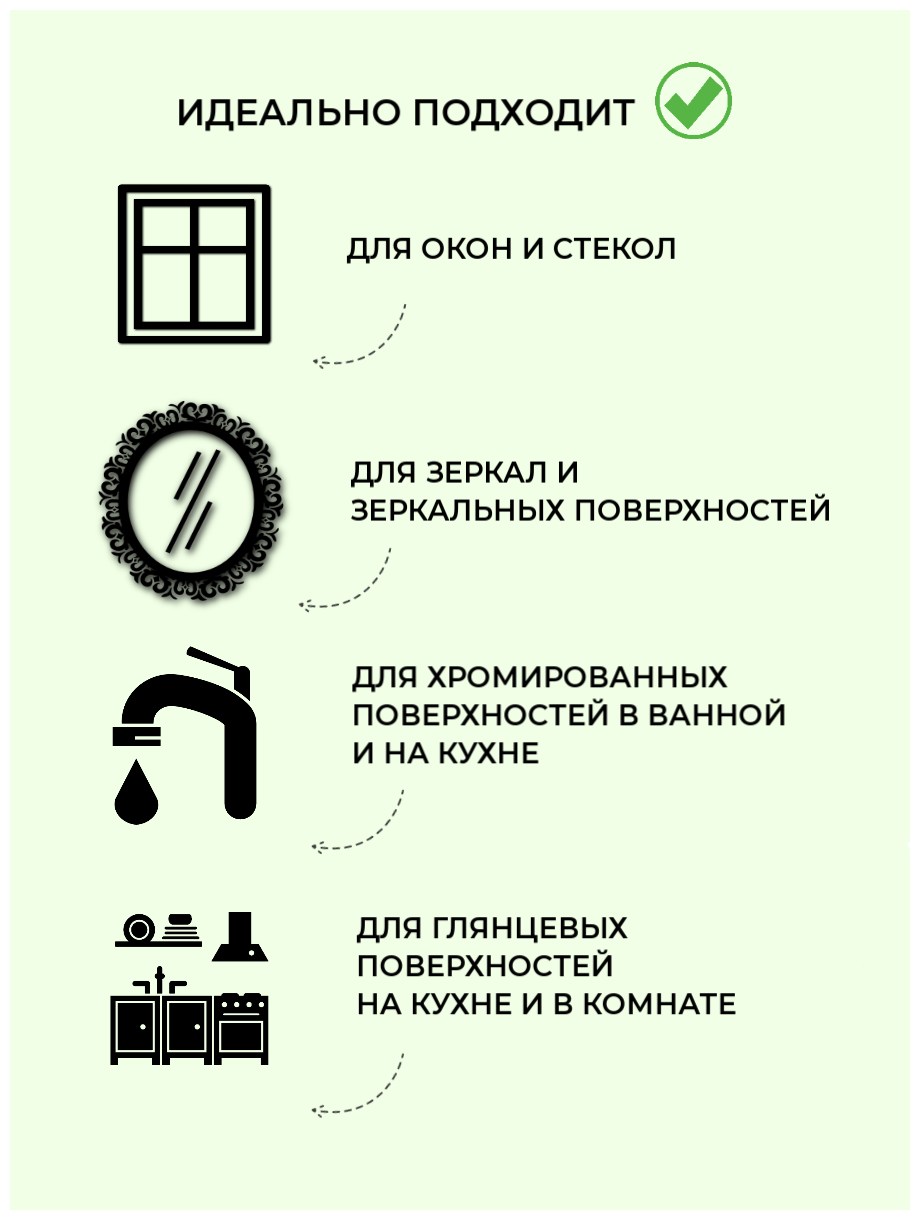 Салфетка гладкая для стекла, серая GreenWay 40х30 см для влажной уборки окон, любых изделий из стекла. Серый