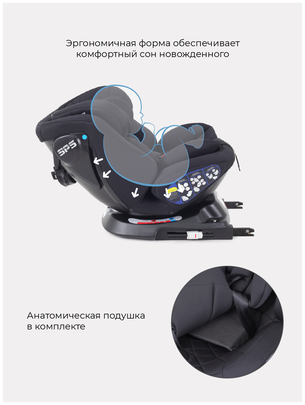 Автокресло Rant Nitro isofix UB619 группа 0+/1/2/3 от 0 до 12 лет вес 0-36 кг рост 40-145 см, Black