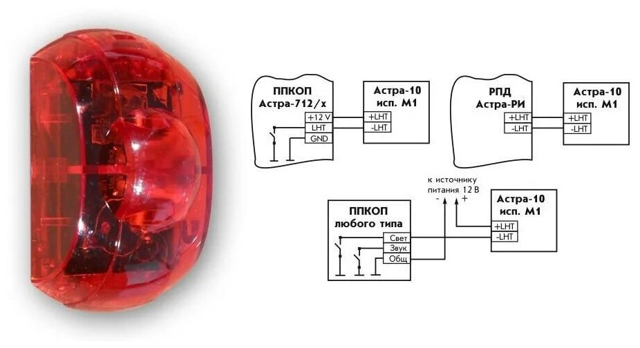 Оповещатель световой в миниатюрном корпусе Астра-10 исп. М1 со сверхяркими светодиодами, питание 10-15В