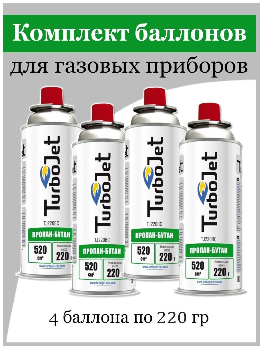 Баллон газовый TurboJet TJ220BC, 220гр., 520мл., пропан-бутан, уп. 4 шт