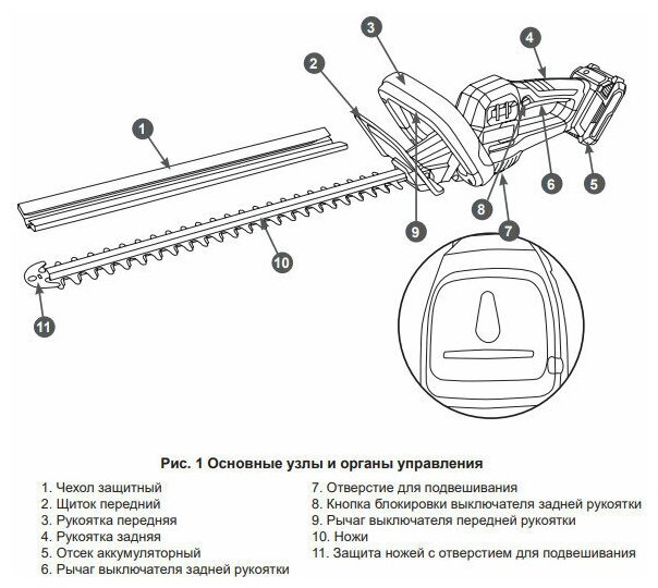 Кусторез электрический CHAMPION HTB1811