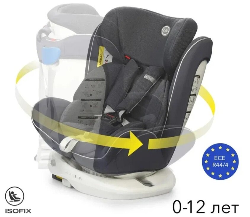 Автокресло Happy Baby детское Unix, крепление isofix, от 0-12 лет, группа 0+/1/2/3 (0-36 кг), navy blue