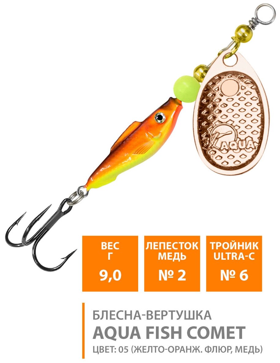 Блесна вертушка для рыбалки AQUA Fish Comet-2 9g цвет 05