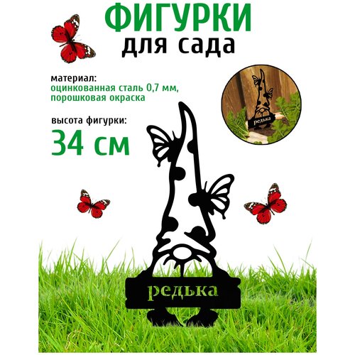 Фигурка садовая Редька- фигурки для цветочных горшков - садовый декор LifeSteel