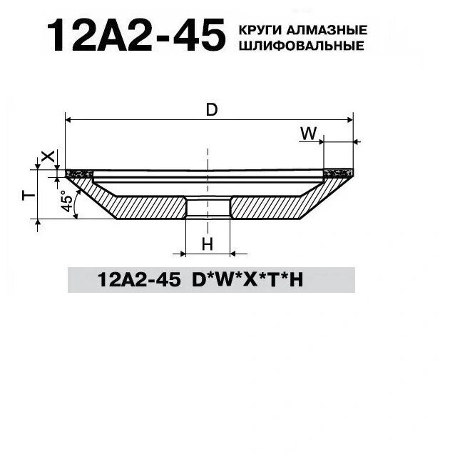 Чашка шлифовальная алмазная PDT 12А2-45 (150 х 10 х 5 х 42 х 32 мм) 100/80 базис АС4 В2-01 - фотография № 2