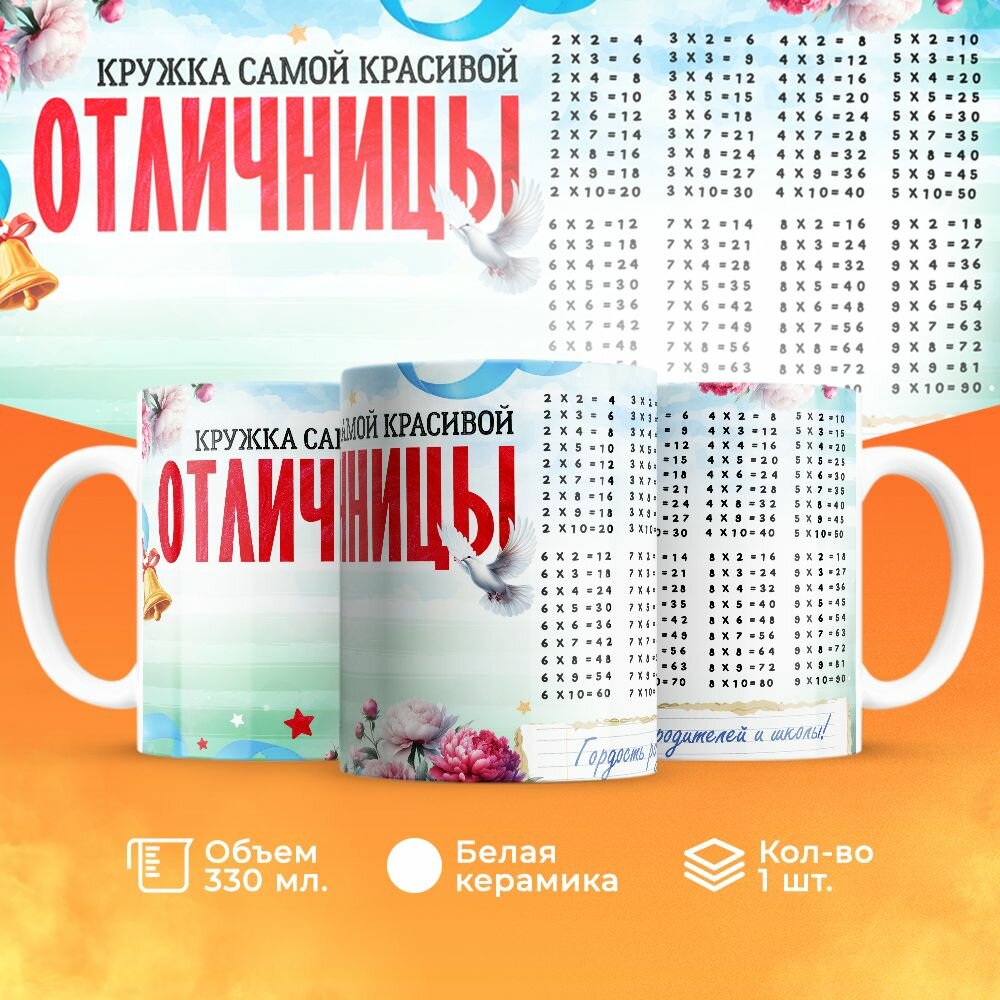 Кружка, "Самой красивой отличницы ", на день рождения дочки, в подарок для девочки, внучки с таблицей умножения 330 мл