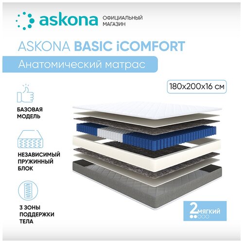 Матрас анатомический ASKONA (аскона) Basic iComfort 80х190