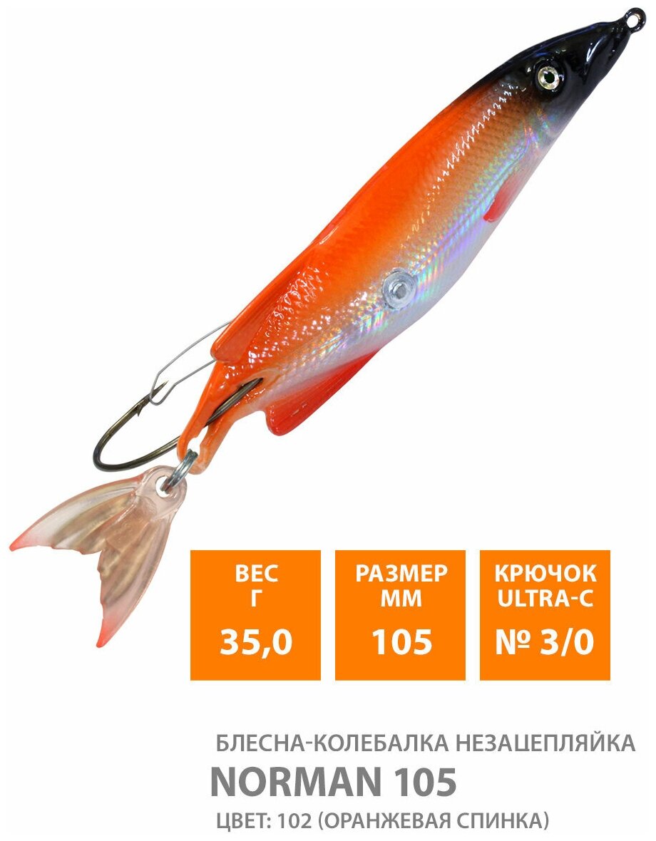 Блесна колебалка незацепляйка для рыбалки AQUA Norman 105mm 35g цвет 102