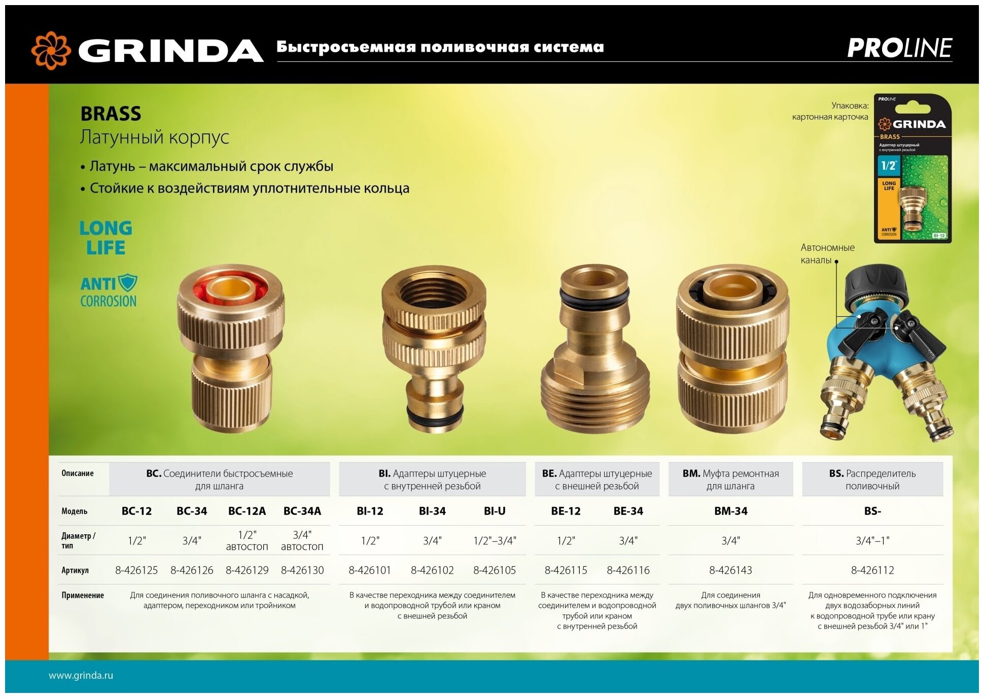 GRINDA PROLine BM-34, Муфта ремонтная для шланга, 8-426143_z02 - фотография № 2