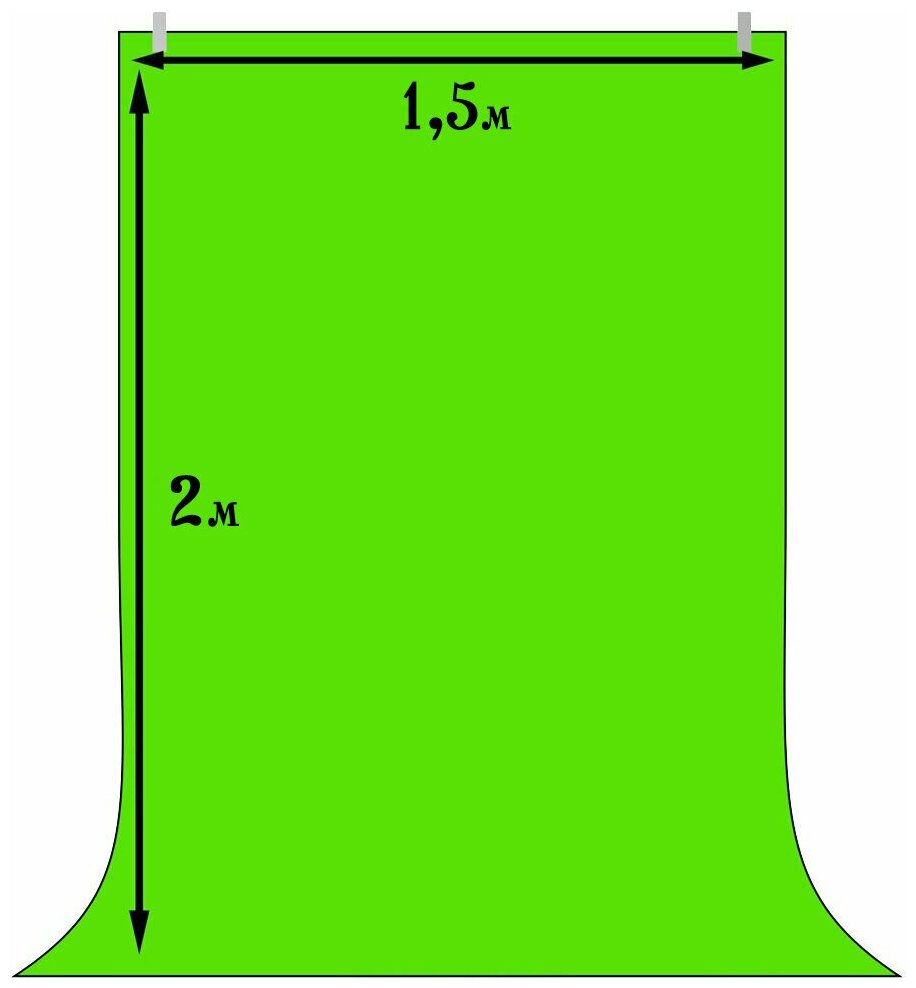 Хромакей 2*1.5м зеленый