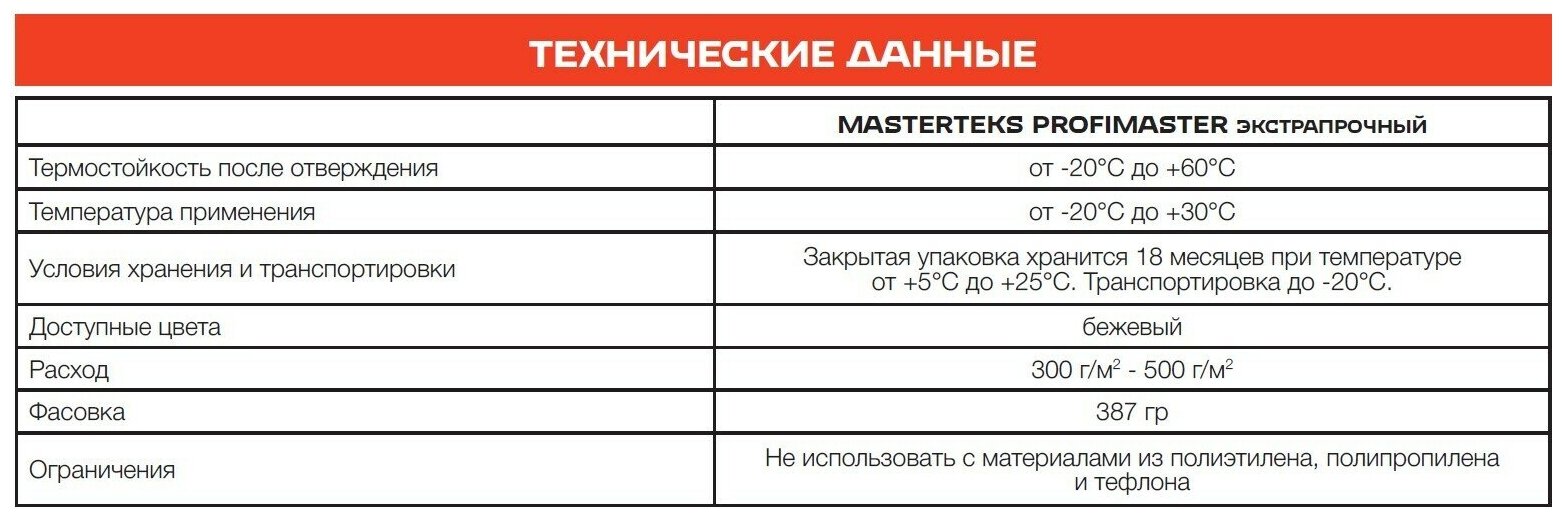 Клей MasterTeks PM каучуковый жг 240 кг/м2 экстрапрочный 0,387 бежевый - фотография № 2