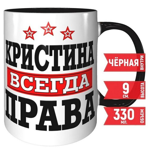 Кристина всегда права картинки