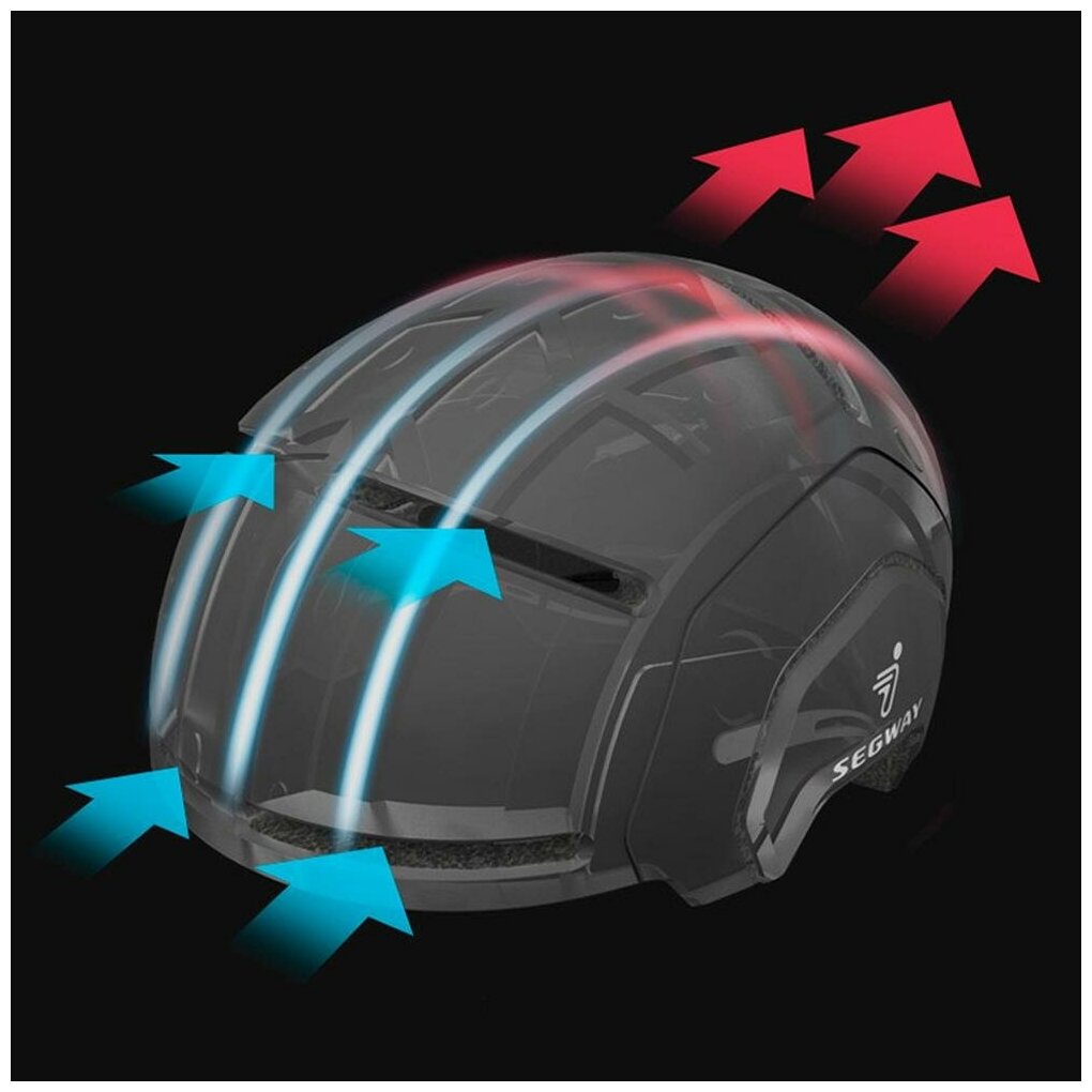 Шлем для катания на самокате Ninebot черный S/M - фото №3
