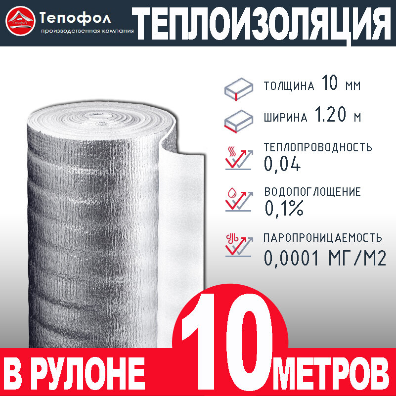 Теплоизоляция 
