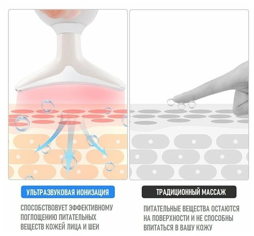Микротоковый лифтинг массажер для лица и шеи 5в1, вибромассажер для лица и шеи со светотерапией и прогревом, EMS RF массажер - фотография № 3