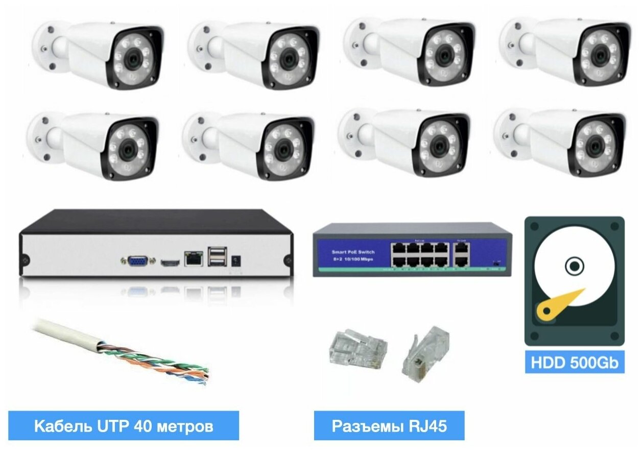 Полный IP POE комплект видеонаблюдения на 8 камер (KIT8IPPOEIB5_HDD500GB_UTP)