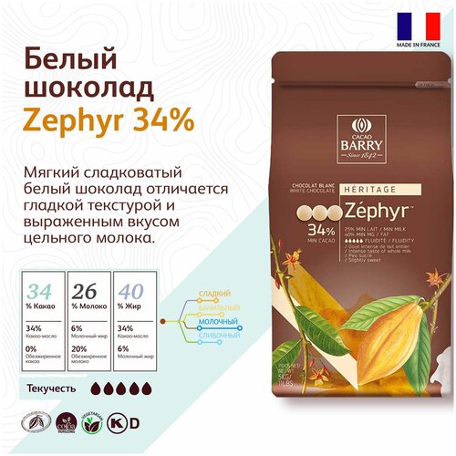 Шоколад белый Zephyr 34% Cacao Barry (Какао Барри) 4*5 кг