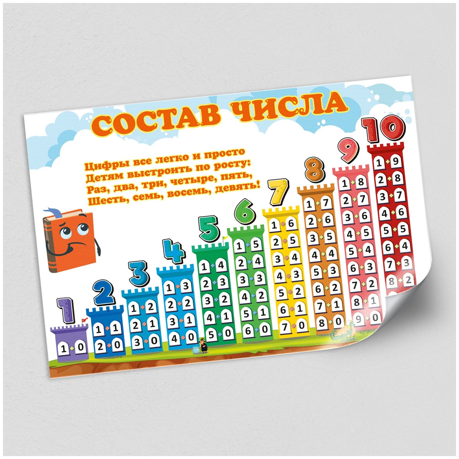 Обучающий плакат "Состав числа" для детей / А-0 (84x119 см.)