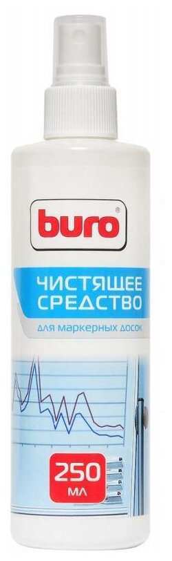 Спрей Buro BU-Smark для маркерных досок 250мл