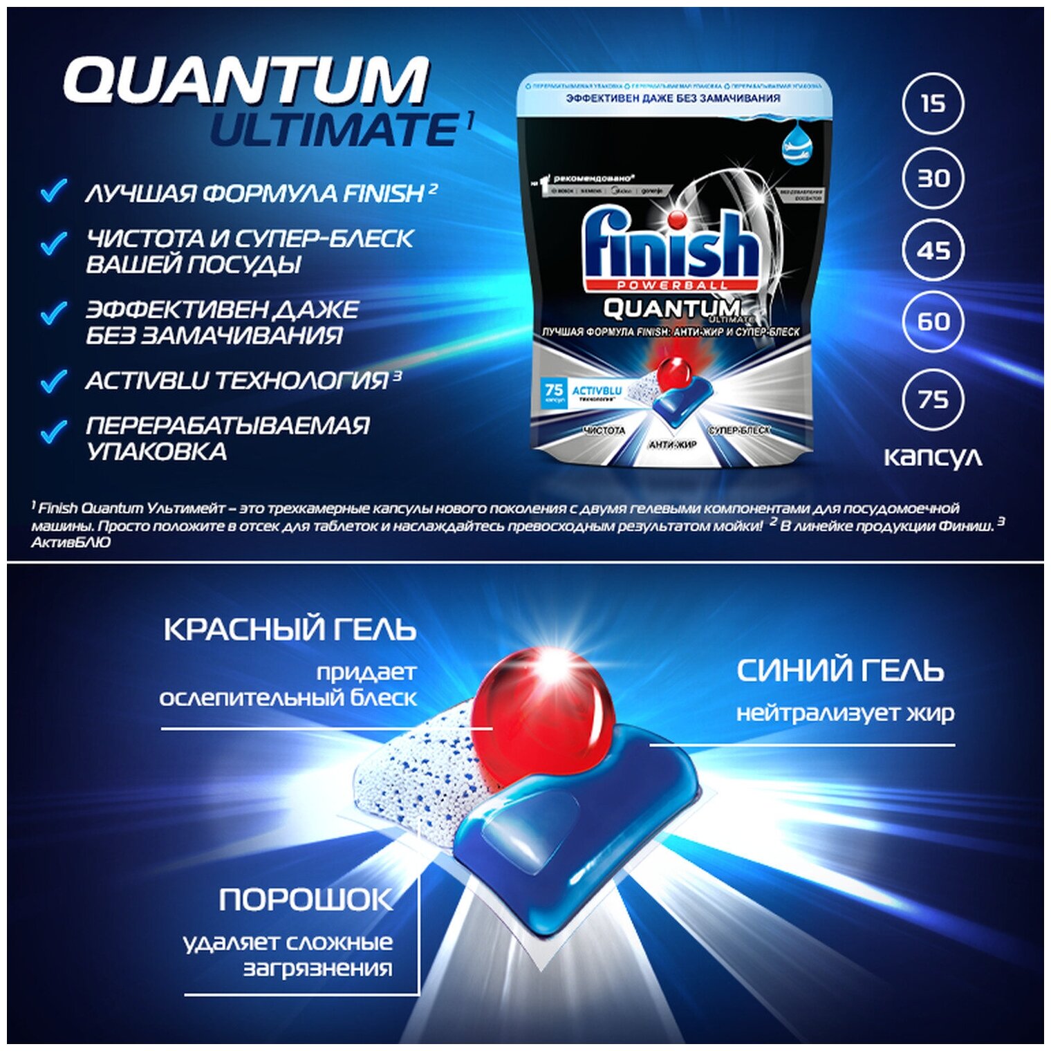 Капсулы для посудомоечных машин Finish Quantum Ultimate, 30 шт, дойпак, бесфосфатные - фотография № 10