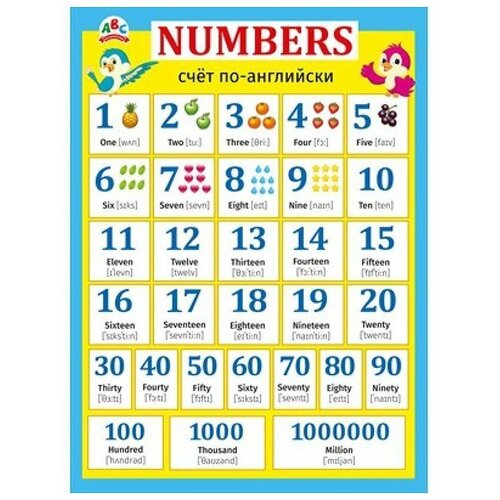 Плакат 070.838 