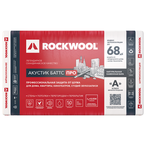 Каменная вата Rockwool Акустик Баттс Про 1000x600х100мм 4 шт звукоизоляция rockwool акустик баттс про 27 мм