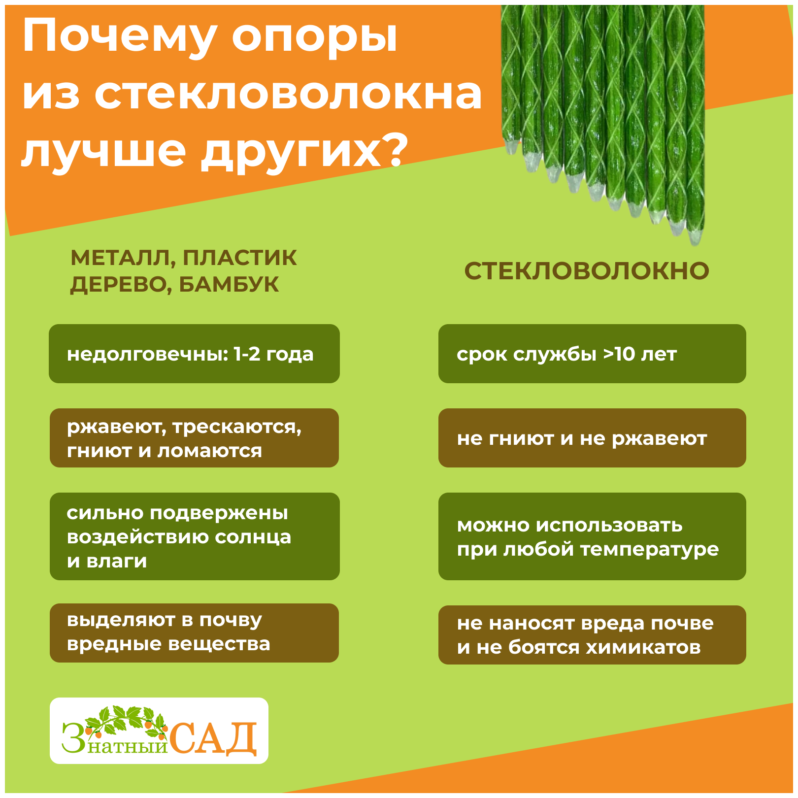 Колышки садовые/опоры для растений/«Знатный Сад»/35 см./ д.10мм/ стекловолокно/ 20 штук - фотография № 2