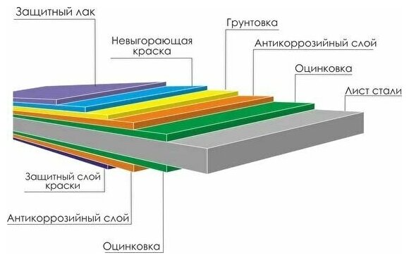 Комплект для калитки из 3D штакетника с рисунком, длина калитки 1м - 1,2м, высота 1,75 м - фотография № 3