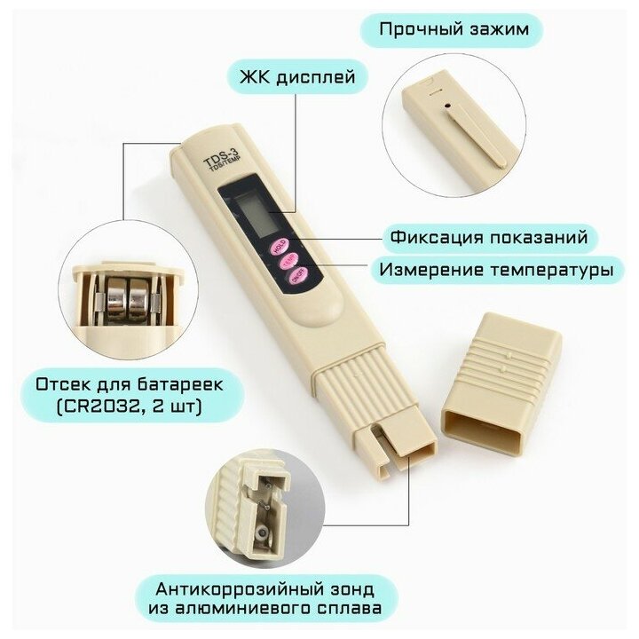 TDS Метр (солемер) электронный - TDS-3 — купить в интернет-магазине по ...