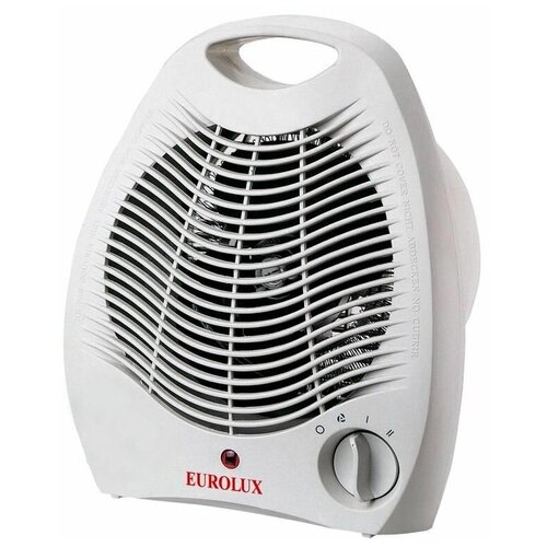 Тепловентилятор Ресанта ТВС-EU-1 Eurolux 6728 109000₽