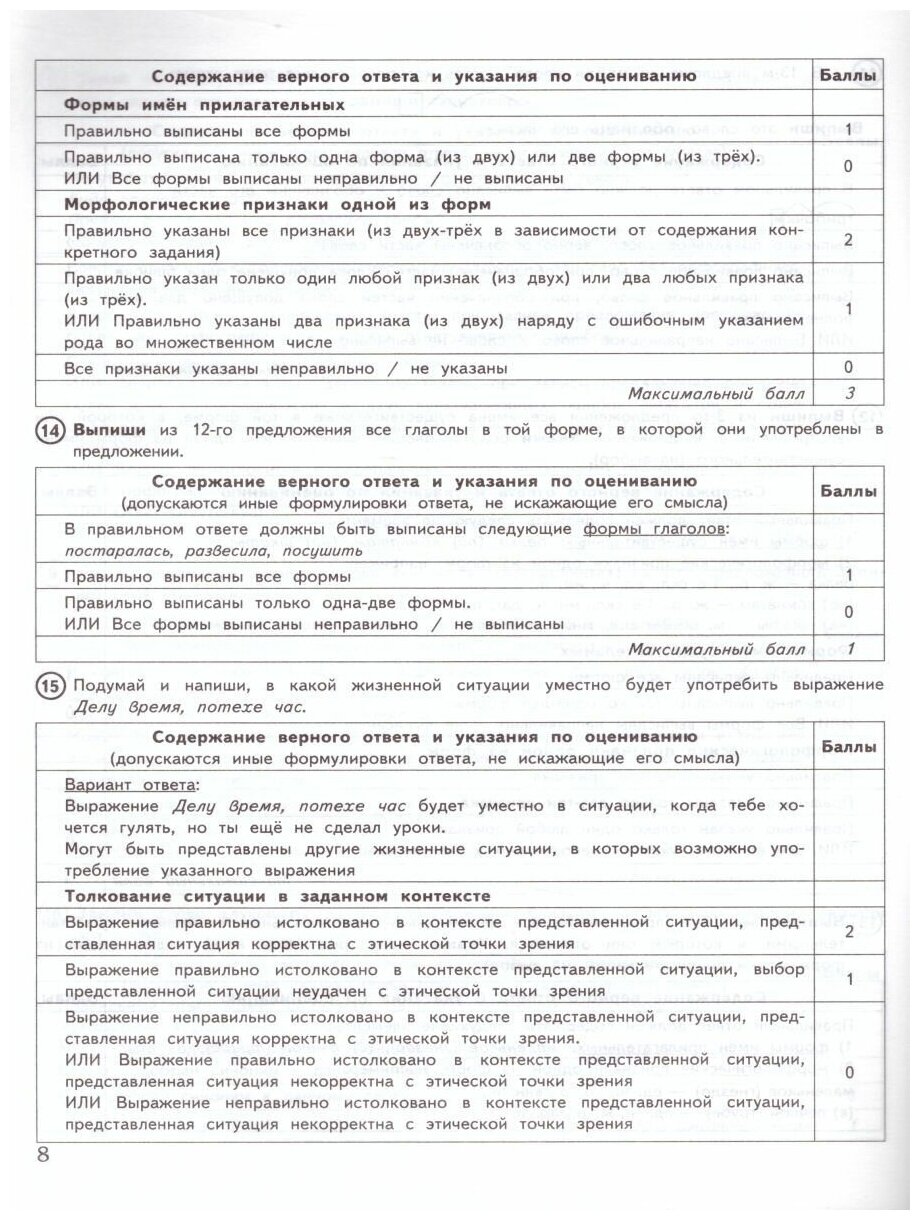 Русский язык ВПР за курс начальной школы Типовые задания 10 вариантов заданий. Подробные критерии оценивания. Ответы. . - фото №3