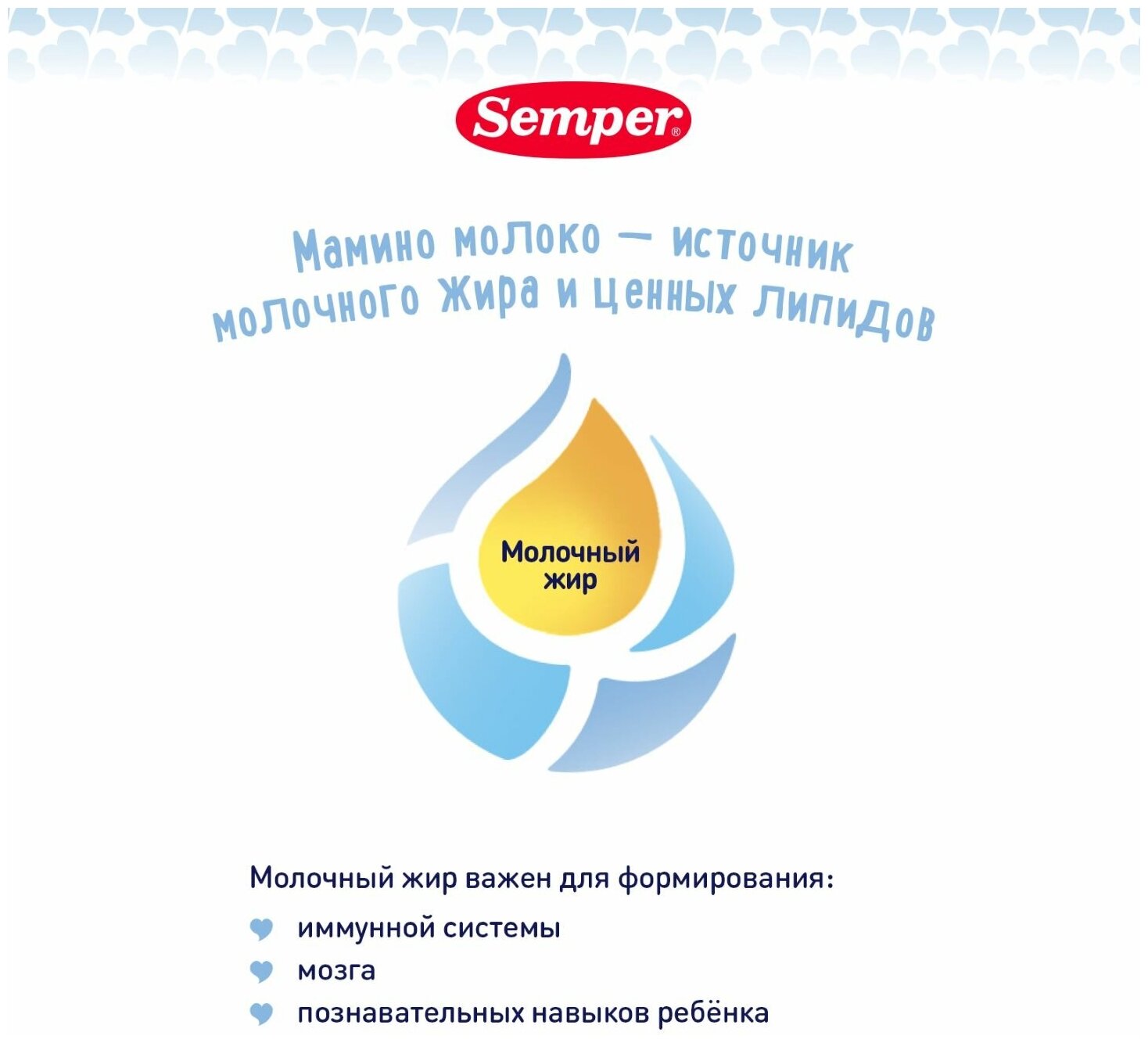 Semper Молочная смесь 1 Nutradefense Baby 1 с рождения детская 400 г