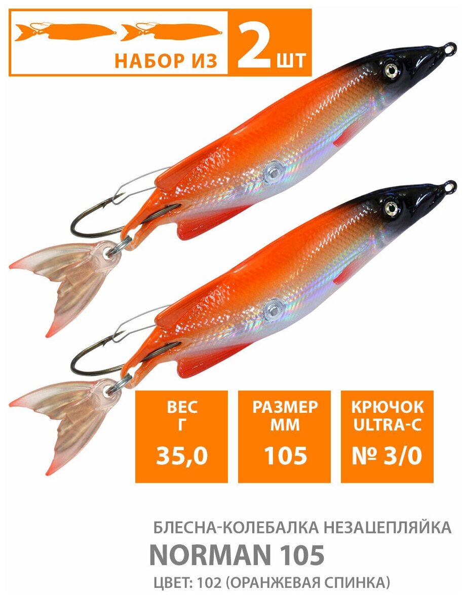 Блесна колебалка незацепляйка для рыбалки AQUA Norman 105mm 35g цвет 102 2шт