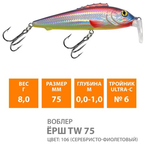 фото Воблер для рыбалки плавающий aqua ерш tw 75mm 8g заглубление от 0.1 до 1m цвет 106