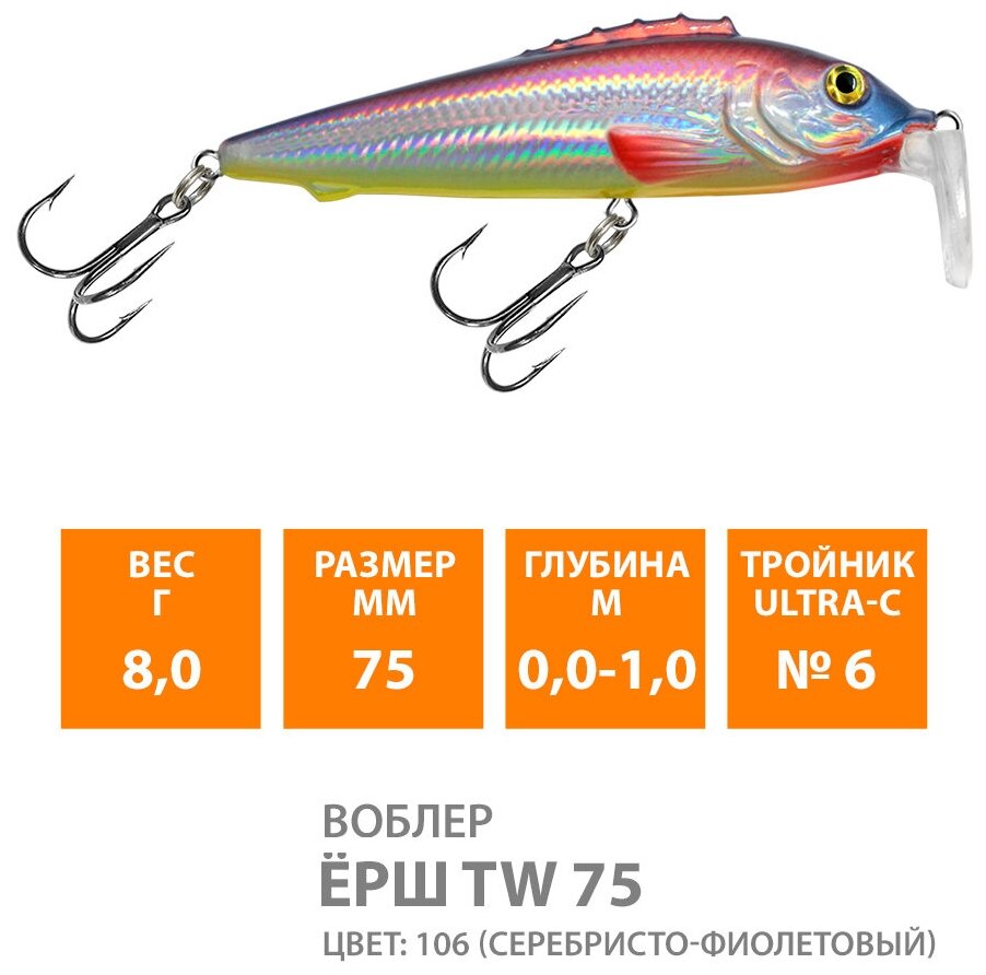 Воблер для рыбалки плавающий AQUA Ерш TW 75mm 8g заглубление от 0.1 до 1m цвет 106