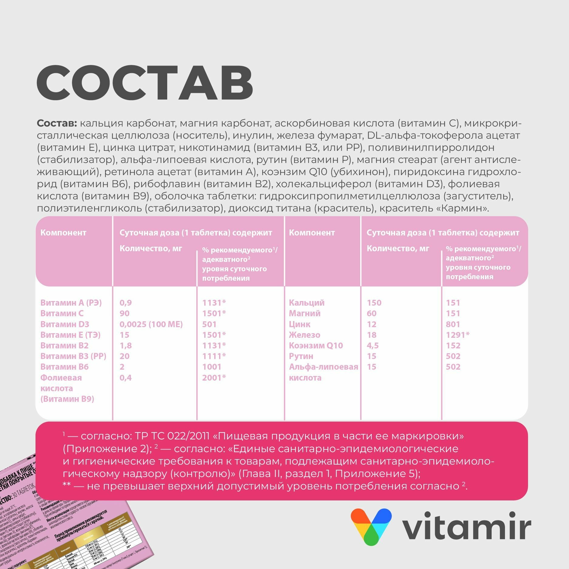 Бад Для Женского Здоровья БАД Витамины для женщин VITAMIR + коэнзим Q10 и альфа-липоевая кислотой 30 таб.